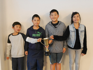 ACA Junior Interclubs